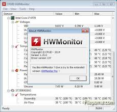 CPUID HWMonitor Pro Crackeado